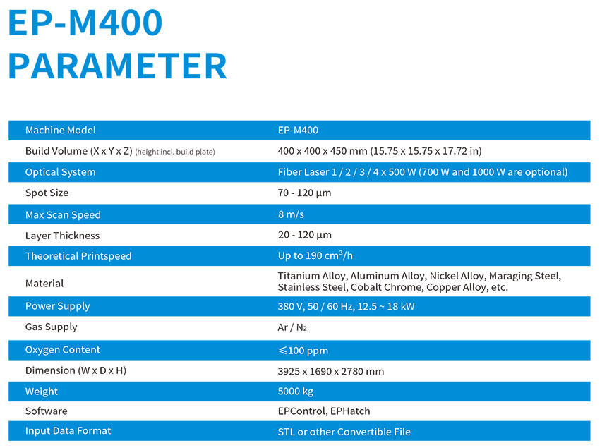 EP-M400